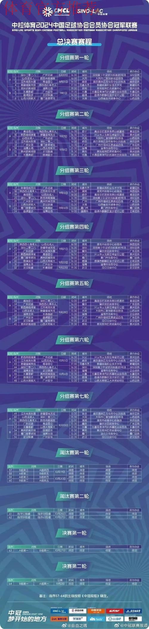 慧心生命2022中冠联赛总决赛分组抽签结果揭晓 慧心生命2022中冠联赛总决赛分组抽签结果揭晓