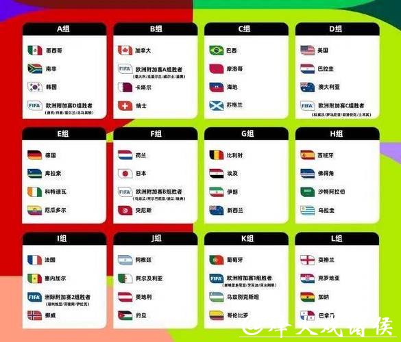 2026世界杯投注平台优惠活动一览 2026世界杯投注平台优惠活动一览