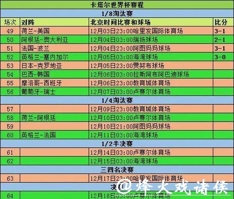 世界杯滚球实时赔率变化解读指南 世界杯滚球实时赔率变化解读指南