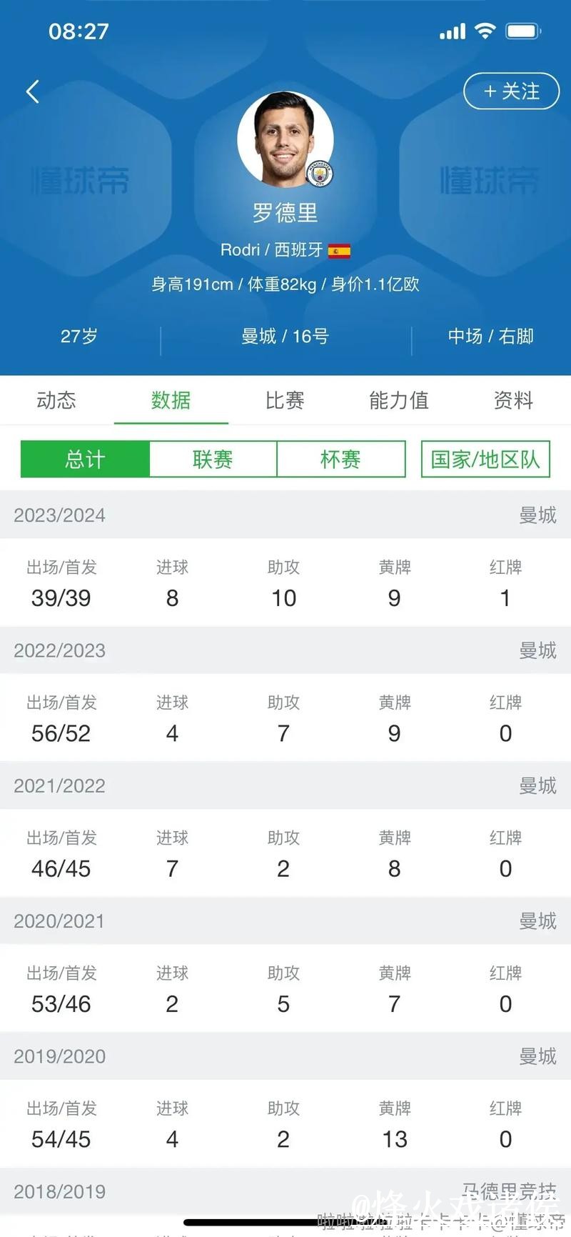 美加墨世界杯比分竞猜使用经验，平台稳定与参与方式整理
